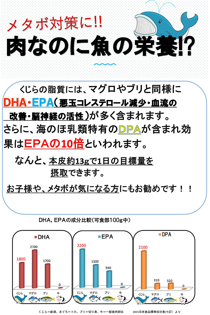 海産ほ乳類特有のDPAの内容について